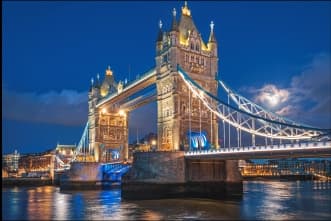 Numerology in the UK: Who We Are?