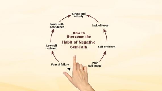 Motivation Tips to Stop Negative Self Talk